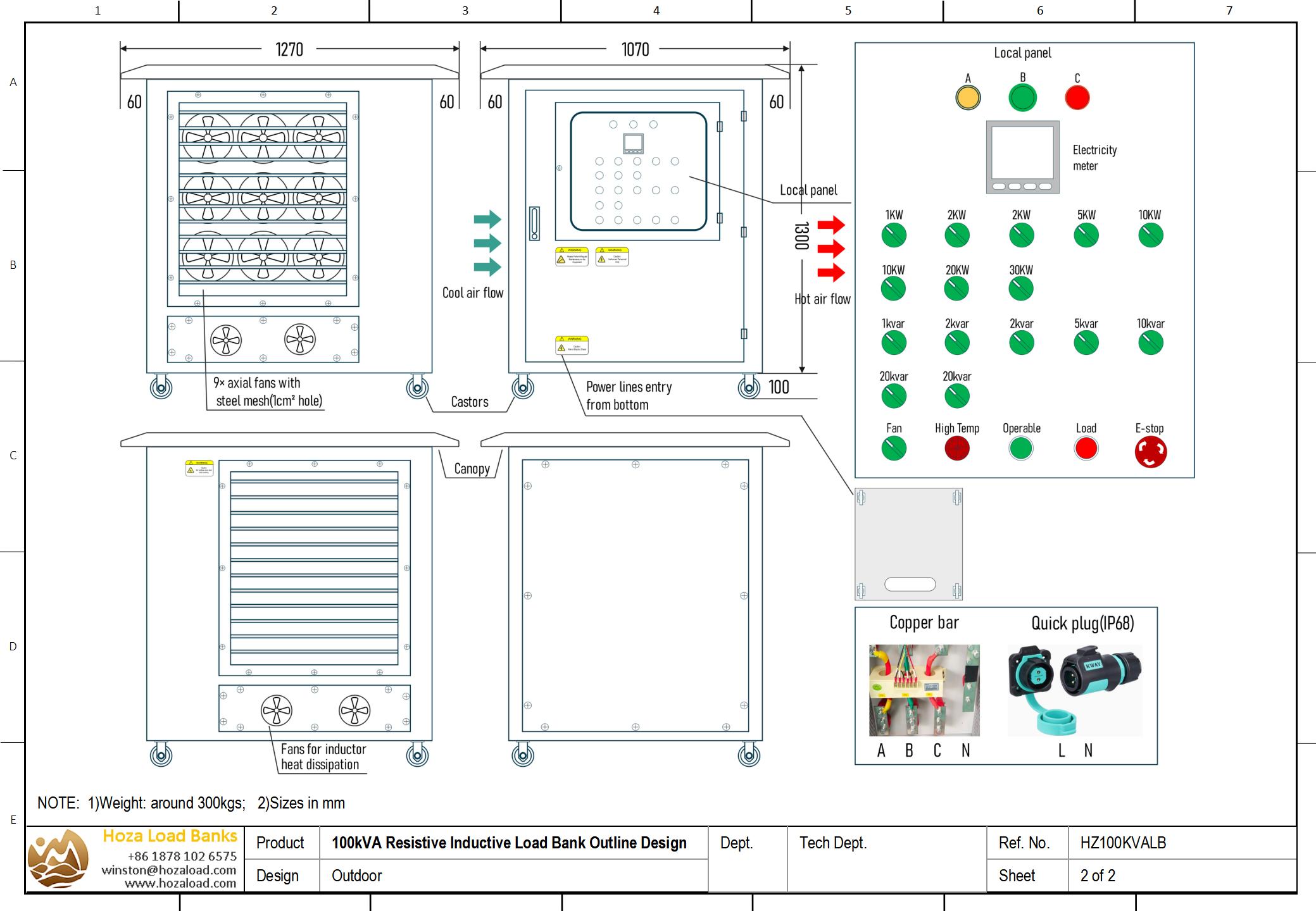 Resistive Inductive Load Bank - Hoza Tech
